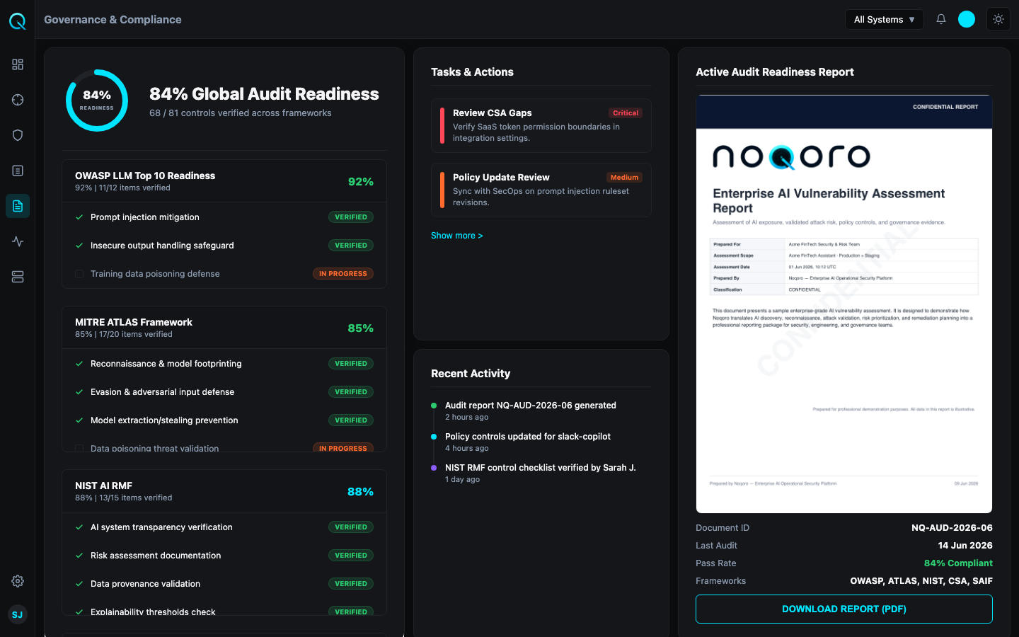 Noqoro Governance & Compliance Dark Mode